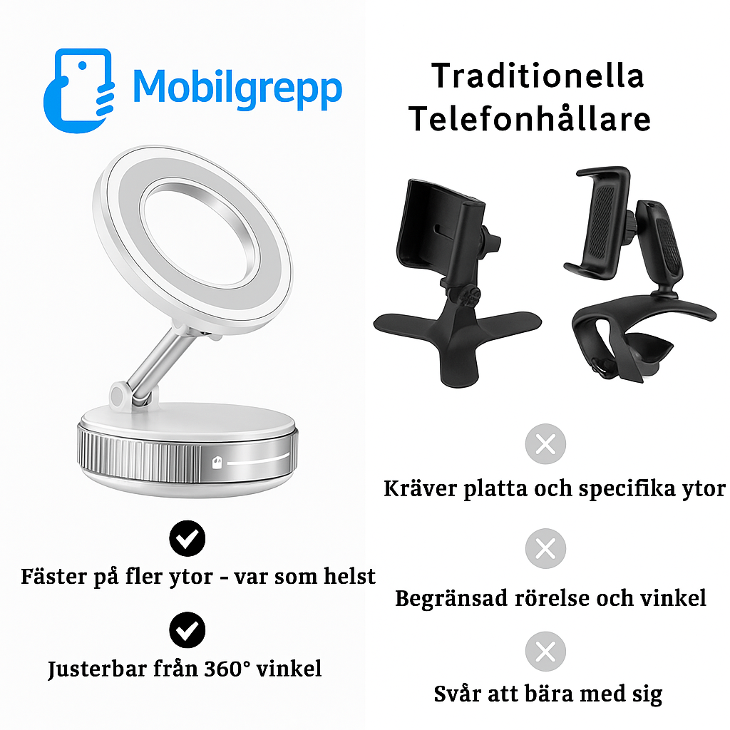 Magnetisk mobilhållare – hopfällbar